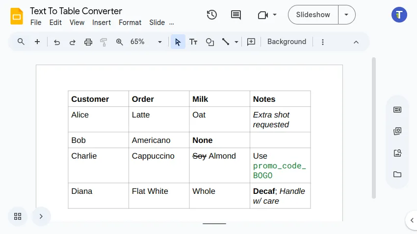 Screenshot showing markdown text converted to table in Google Slides