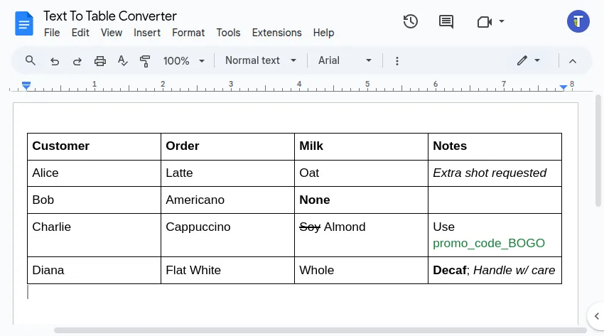 Screenshot showing markdown text converted to table in Google Docs™